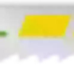 HS 75/3 BI-FC/5 Jigsaw Blade